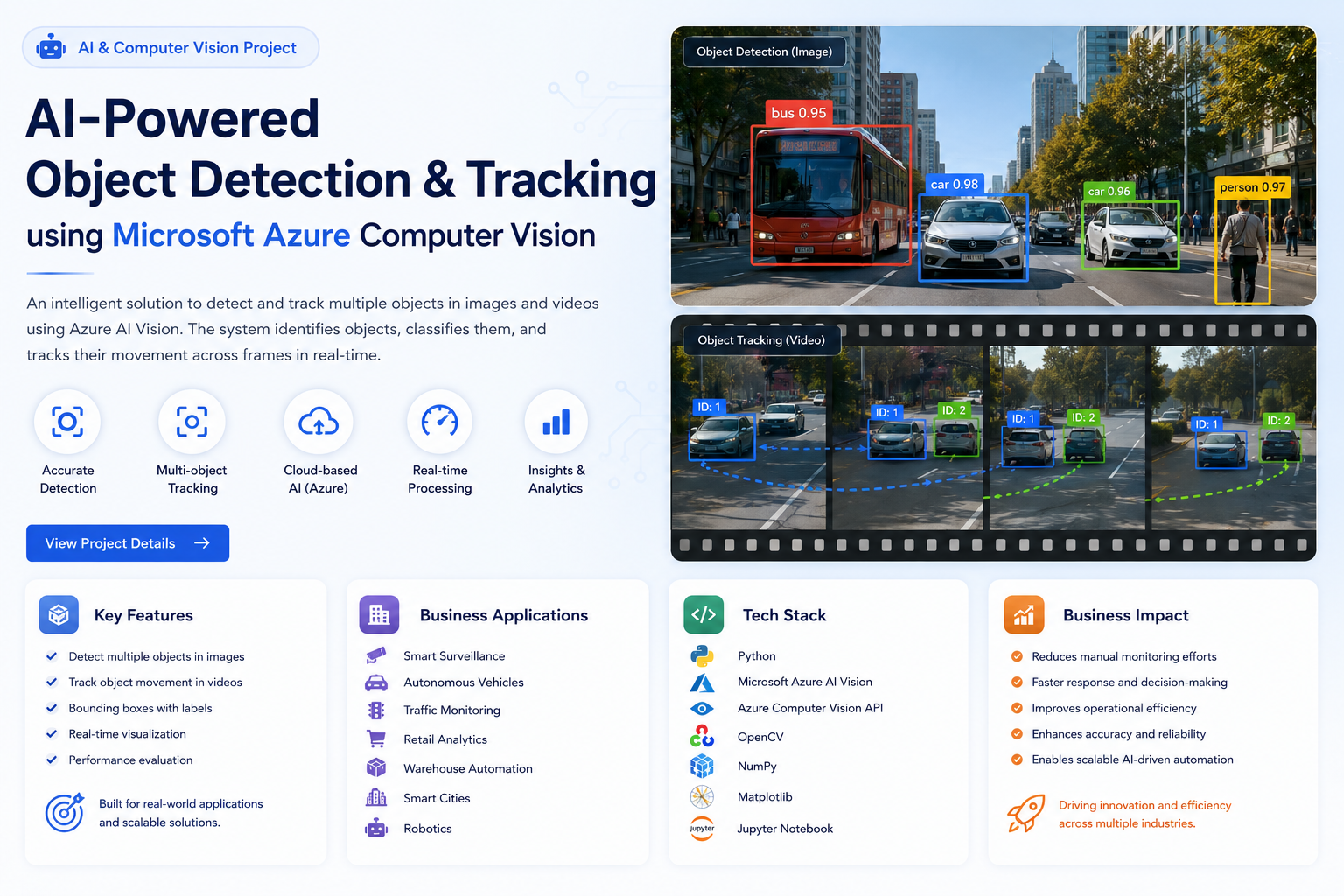 MDS-Project-CV-Object-Detection-Tracking