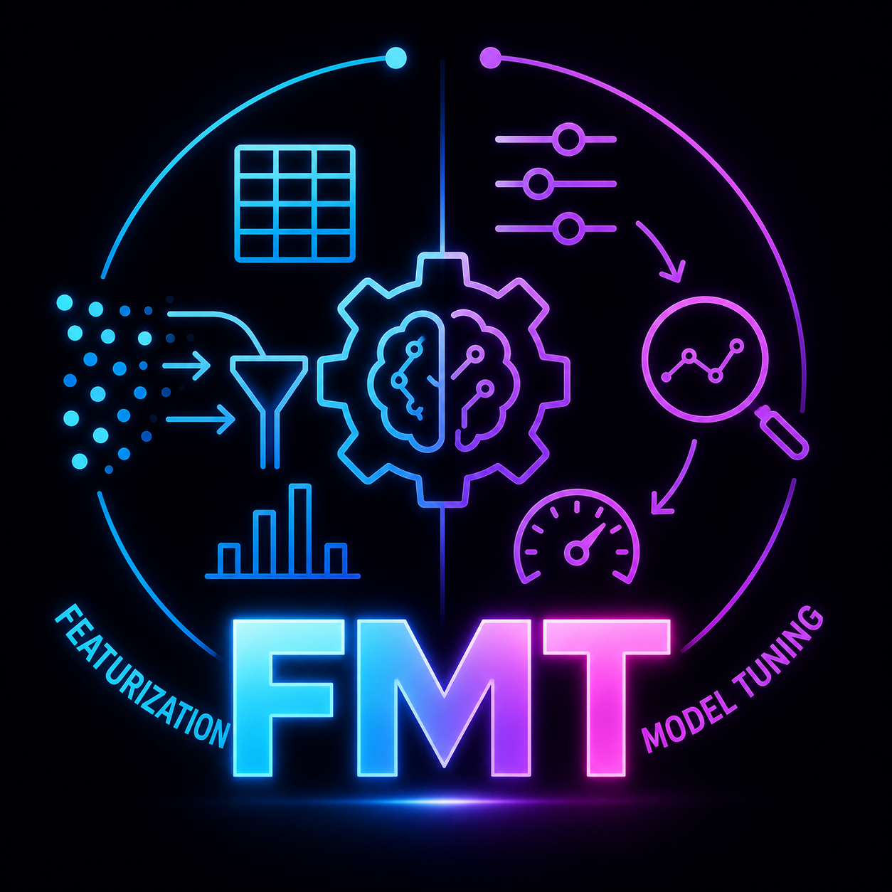 symbol fmt (2)